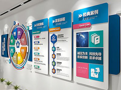  白玉企业文化墙内容对员工有什么影响？